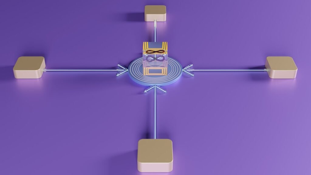Platform Engineering on Kubernetes: A 2026 Guide